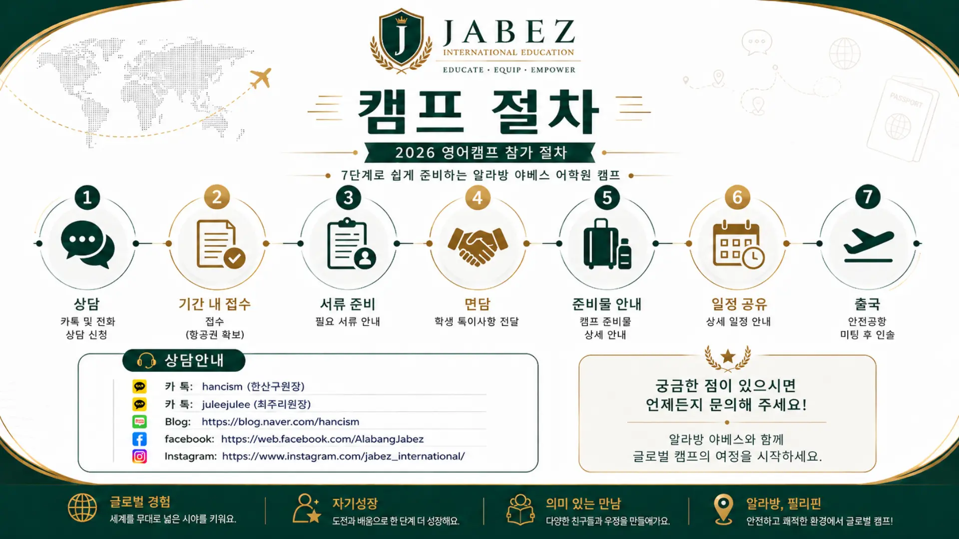 캠프 절차